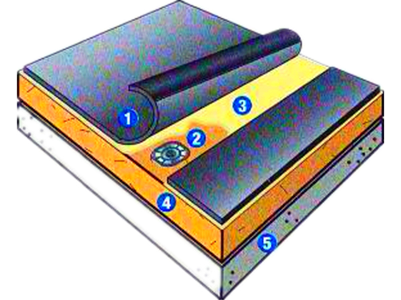 三元乙丙防水卷材5 三元乙丙防水卷材5