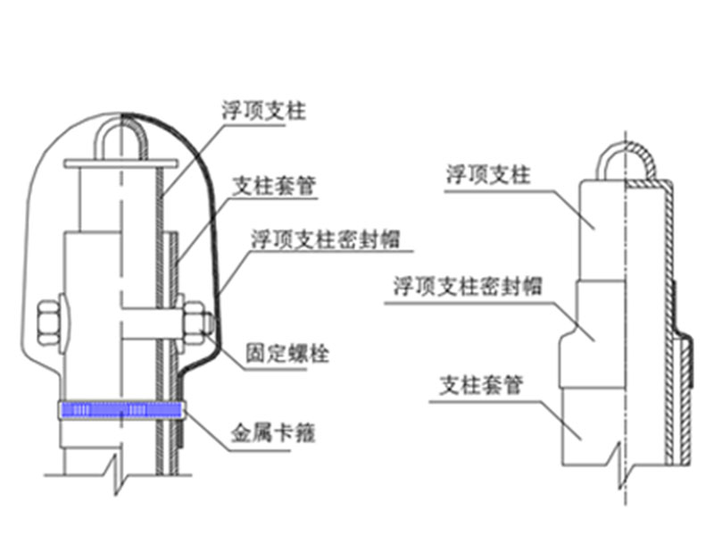 導(dǎo)向柱密封及其他4